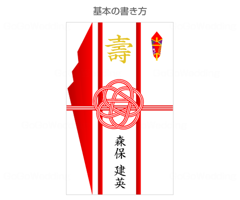 基本的なご祝儀袋の短冊への名前の書き方